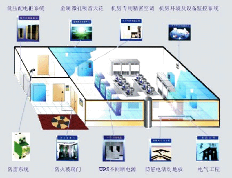 企业信息化：从迷茫到卓越的转变