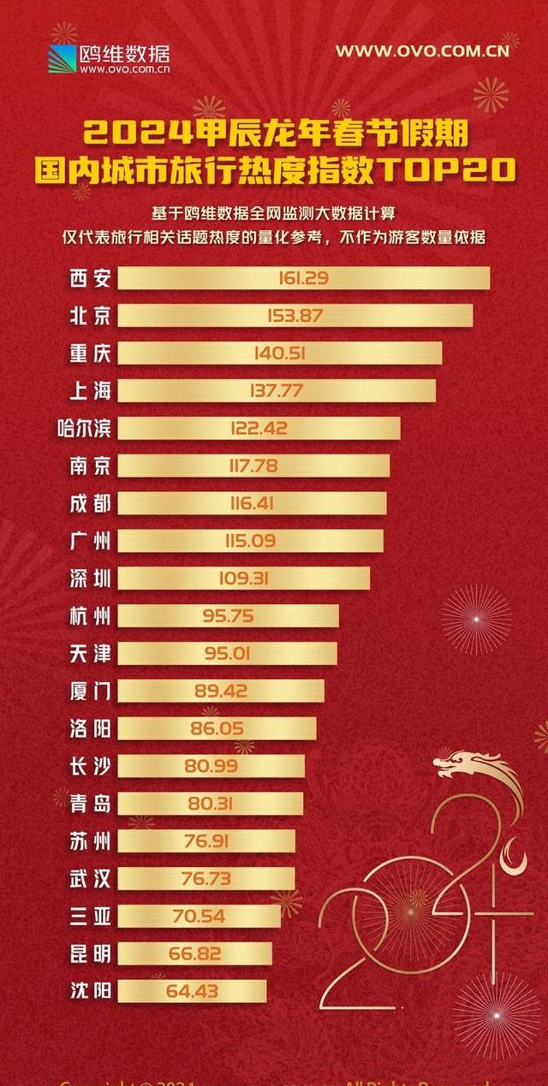 不夜城网站：见证城市的璀璨与繁华