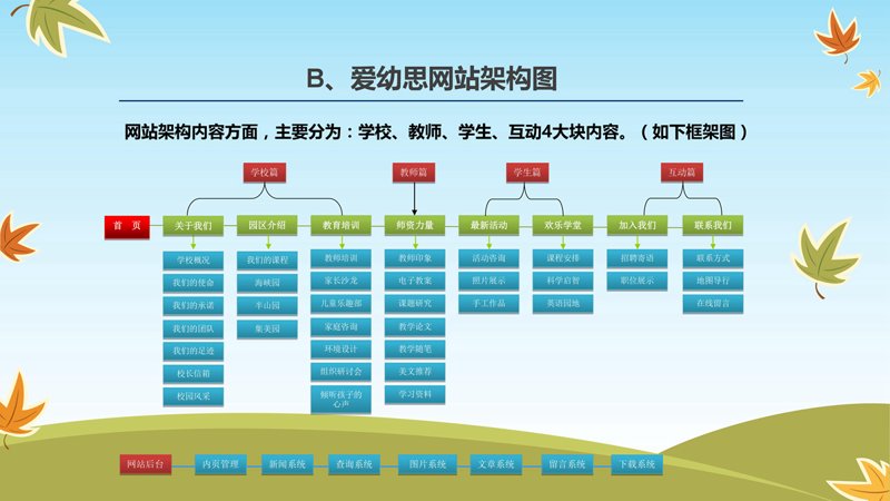 探寻不夜城网站的魅力